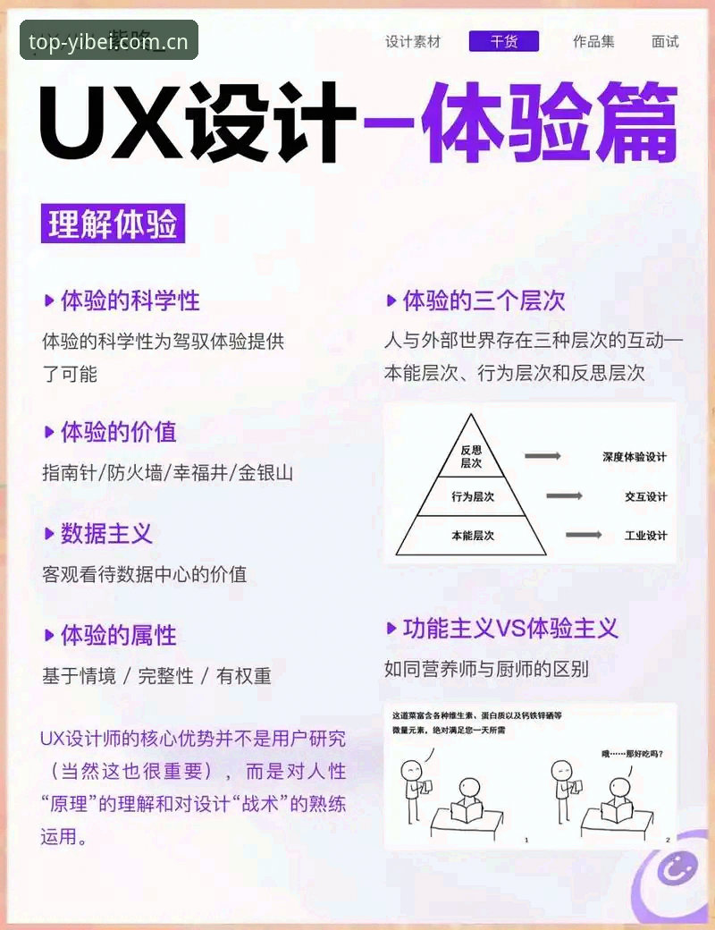 易倍体育娱乐平台手机版 5个关键维度解析易倍体育娱乐平台手机版的核心体验——从技术到服务的全面评测